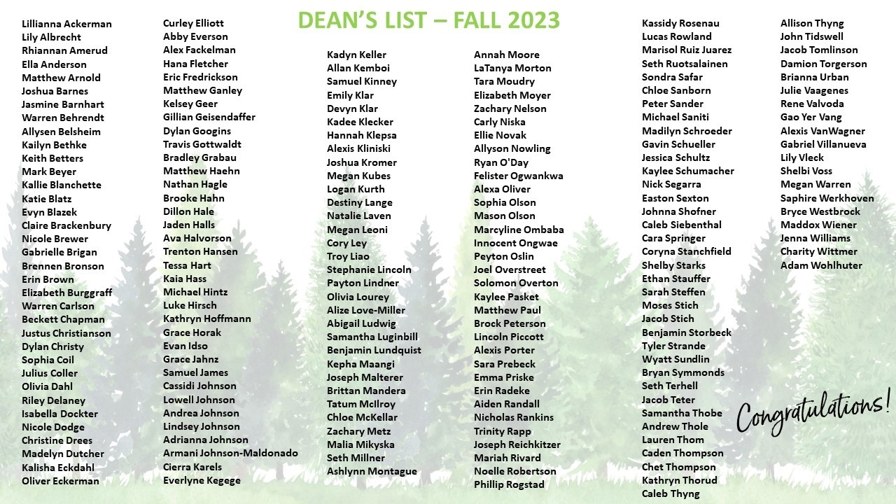 Dean’s List – Fall 2023