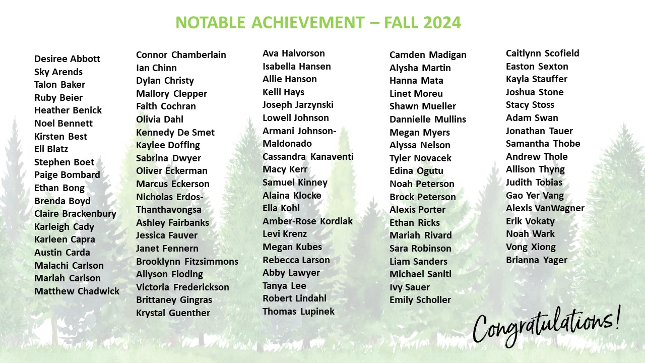 Notable Achievement Honor – Fall 2024