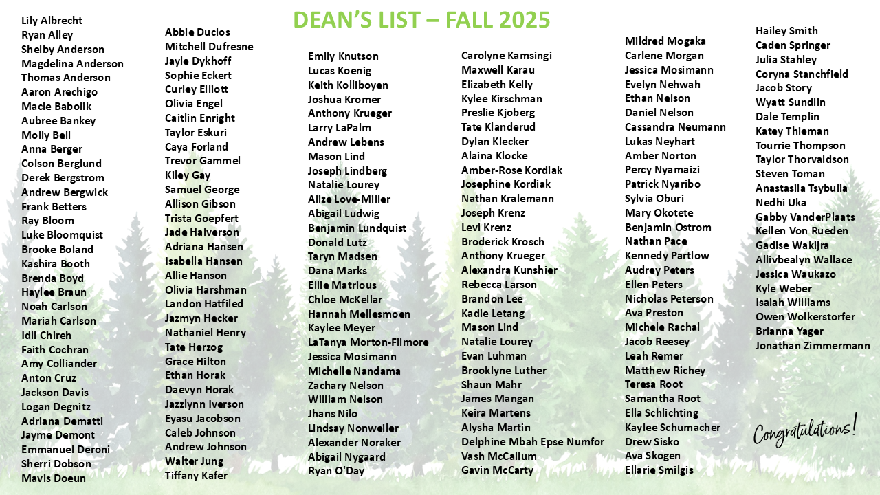 Dean’s List – Fall 2025